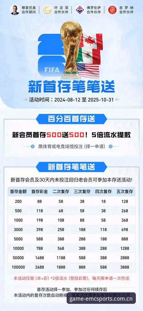 安卓 APP vs 电脑版：易倍体育官方登录入口最新版，选哪个更顺手？
